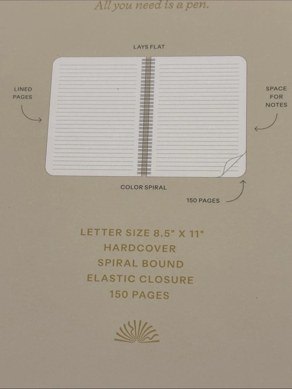 Papier 